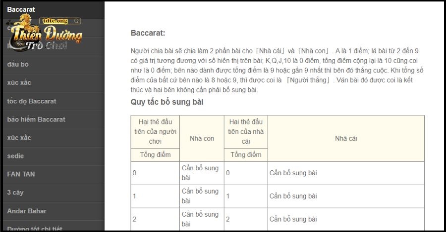 Tìm hiểu về luật chơi Baccarat Online tại TDTC